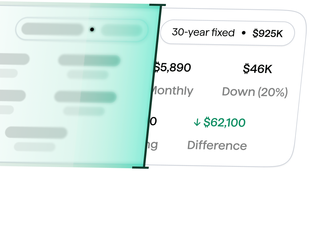 Quote analysis showing loan details and metrics