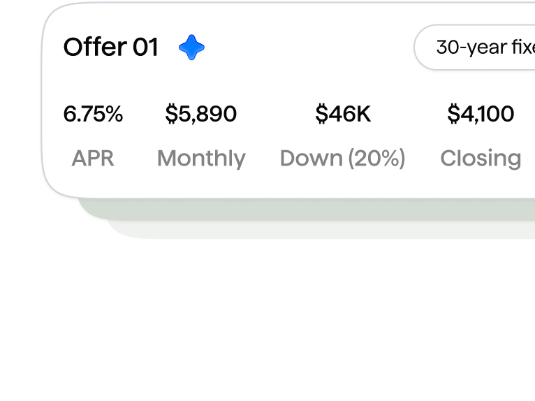 Ranking dashboard displaying best mortgage deals